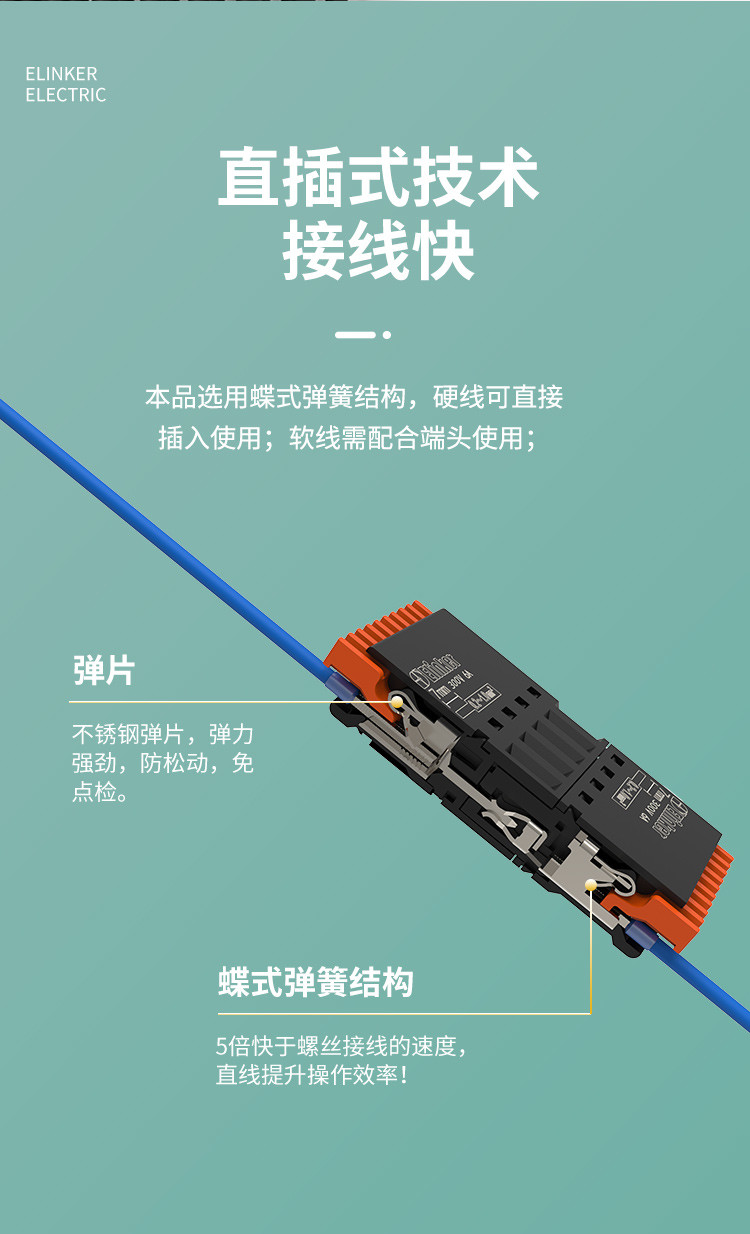 LC80XC-3.5/.81穿墙快速插拔端子